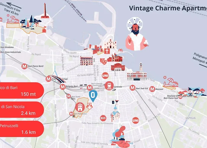 Vintage Charme - Policlinico * Μπάρι